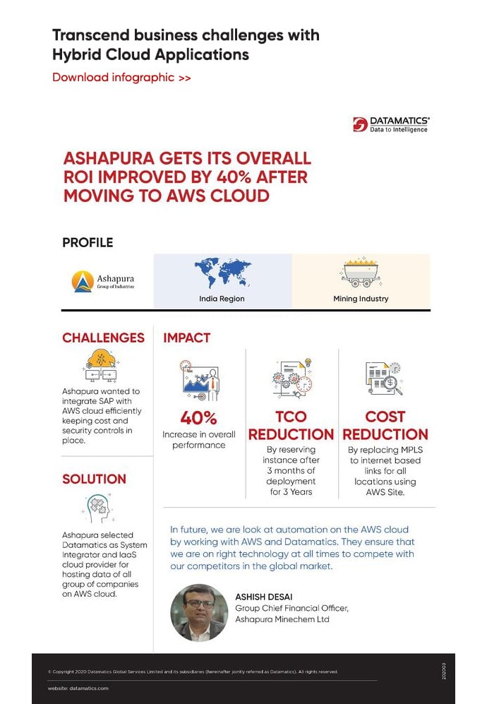 Cloud Migration Case Study Infographics